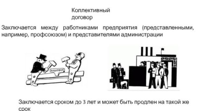 Коллективные договоры предлагают сделать обязательными для исполнения  