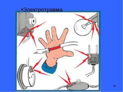 Управление профессиональными рисками. Электро-травмы