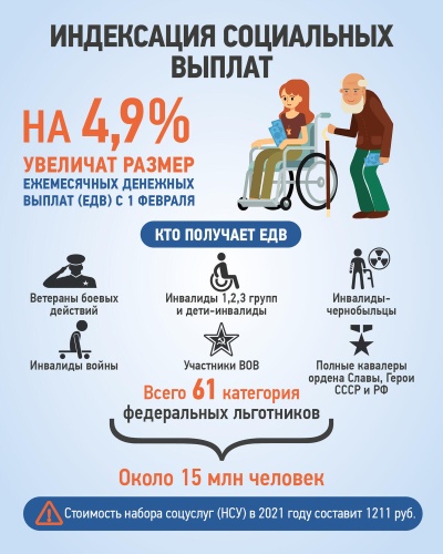 Социальные выплаты станут выше с 1 февраля