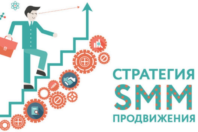 Цели smm. Smm стратегия. Стратегия продвижения в социальных сетях. Разработка стратегии продвижения в социальных сетях. Стратегия продвижения СММ.