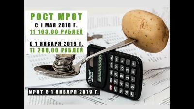Индексация МРОТ